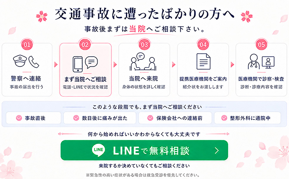 交通事故に遭ったばかりの方へ