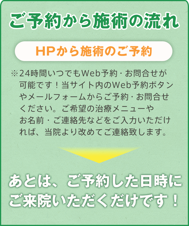 ABS整骨院　施術ご予約の流れ